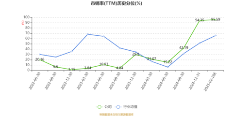 艾融軟件2024年凈利潤6756.01萬元，同比下降4.12%