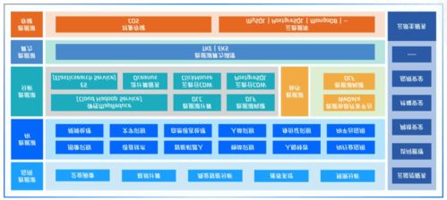 科技與娛樂動(dòng)態(tài) B站用戶增長、小米新品發(fā)布及宋雨琦個(gè)人專輯上線