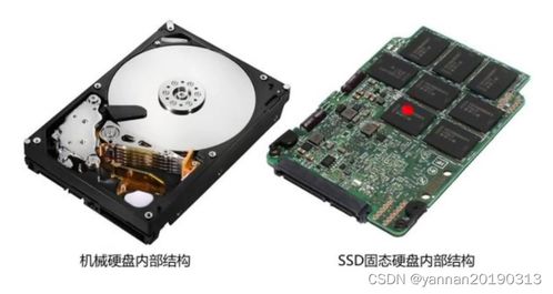 輔助存儲器 磁盤與固態(tài)硬盤在計算機(jī)硬件與監(jiān)控設(shè)備中的應(yīng)用
